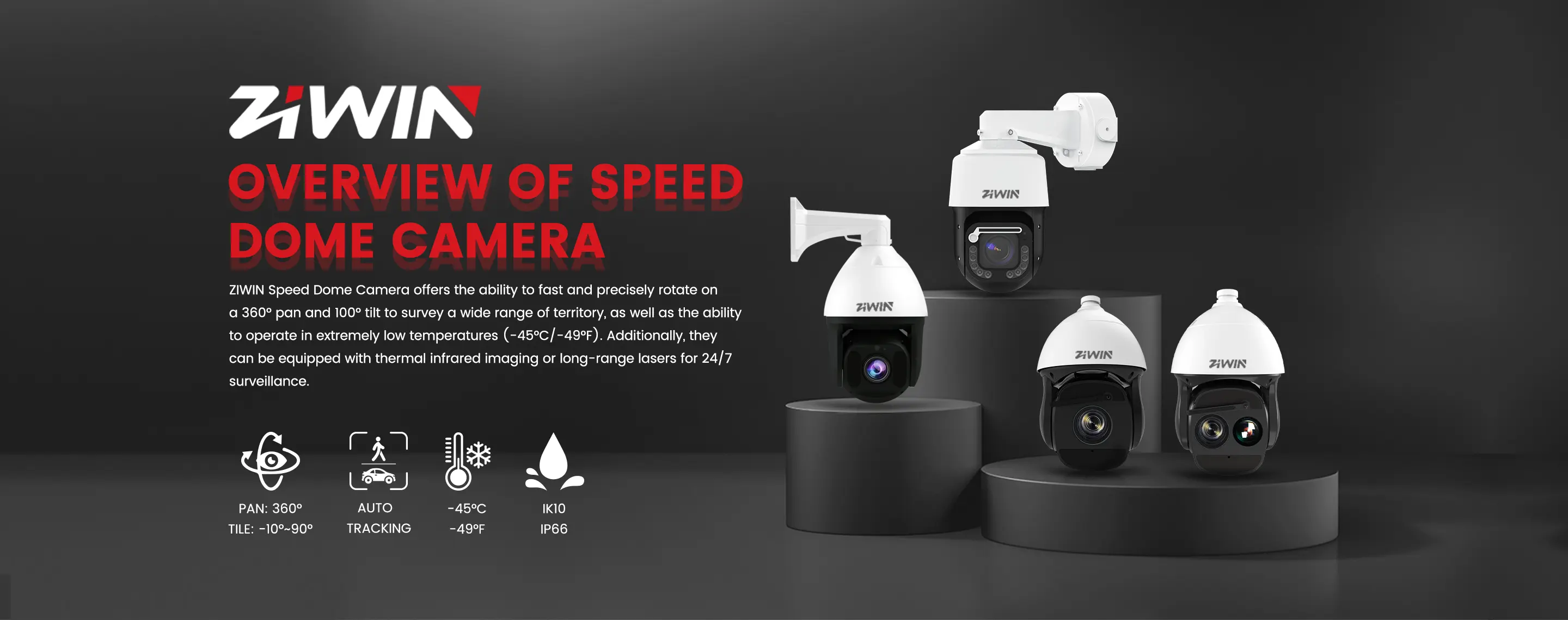 ECO Series Speed Dome Camera